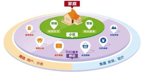 304所“2017年十件大事”等您来投票！